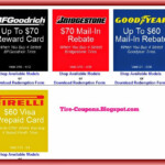 Town Fair Tire Coupons January 2021