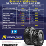 Vredestein Rebates Available In March