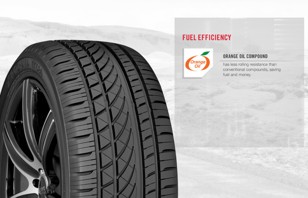 Yokohama YK580 Fuel Efficient All Season Tires Yokohama Tire Corporation