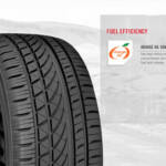 Yokohama YK580 Fuel Efficient All Season Tires Yokohama Tire Corporation